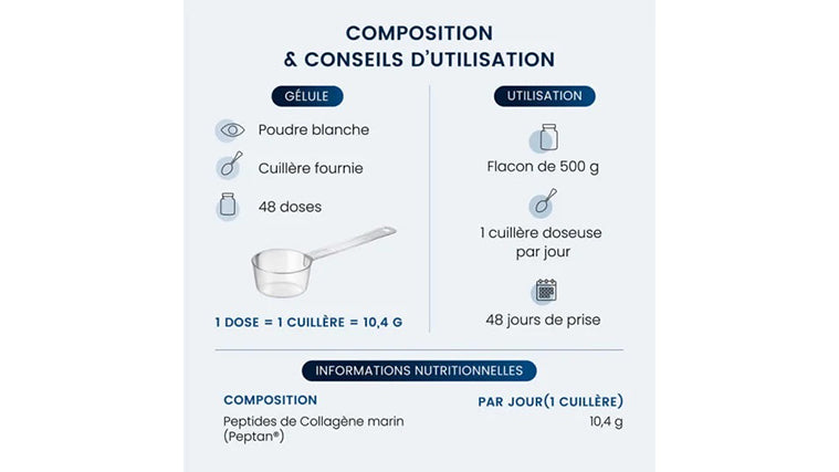 Collagène Marin