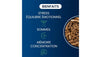 Ashwagandha Bio