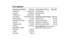 Digestive Enzymes