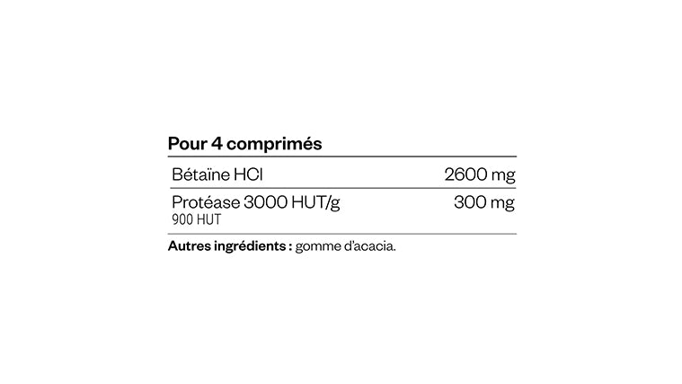 Betaine HCl